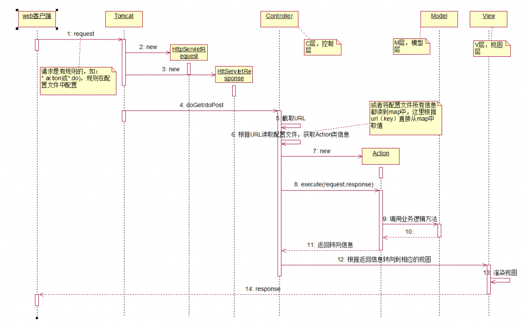乐竞体育平台_淅川县第一小学隆重举行“谢师礼仪”(图2) 乐竞体育