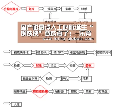 乐竞体育app